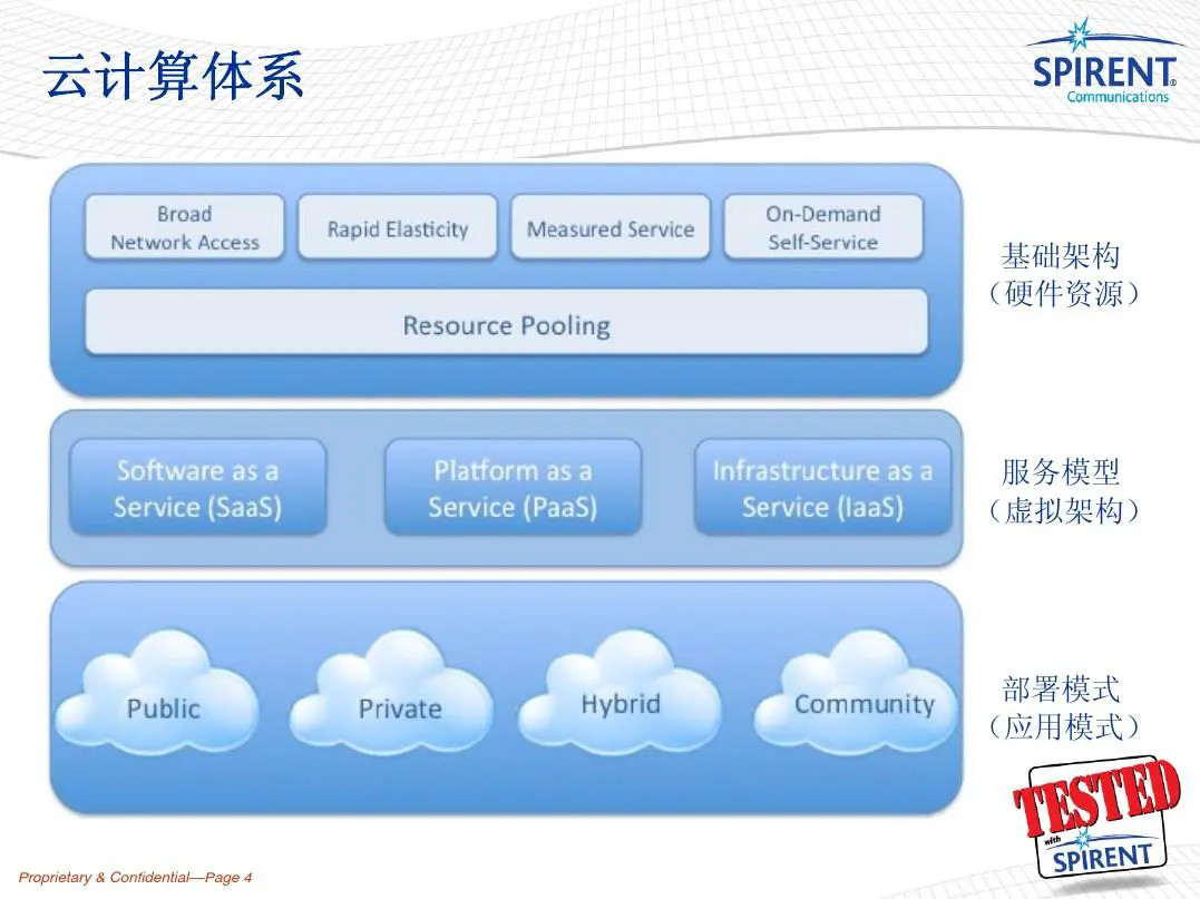 刻苦训练篮球时如何避免受伤的建议_1